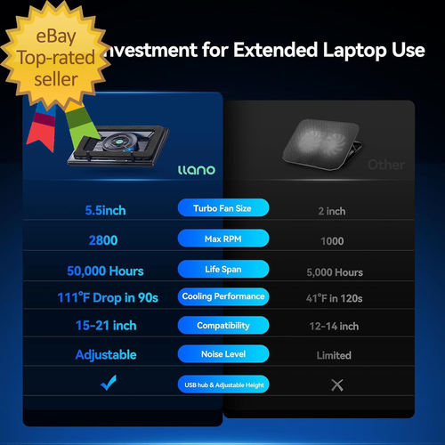 Gaming Laptop Cooler Laptop Cooling Pad Stand with 5.5Inch External Cooling Fan - Picture 4 of 8