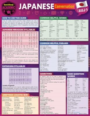 Japanese Conversation: A Quickstudy Laminated Reference Guide by Misa Dikengil