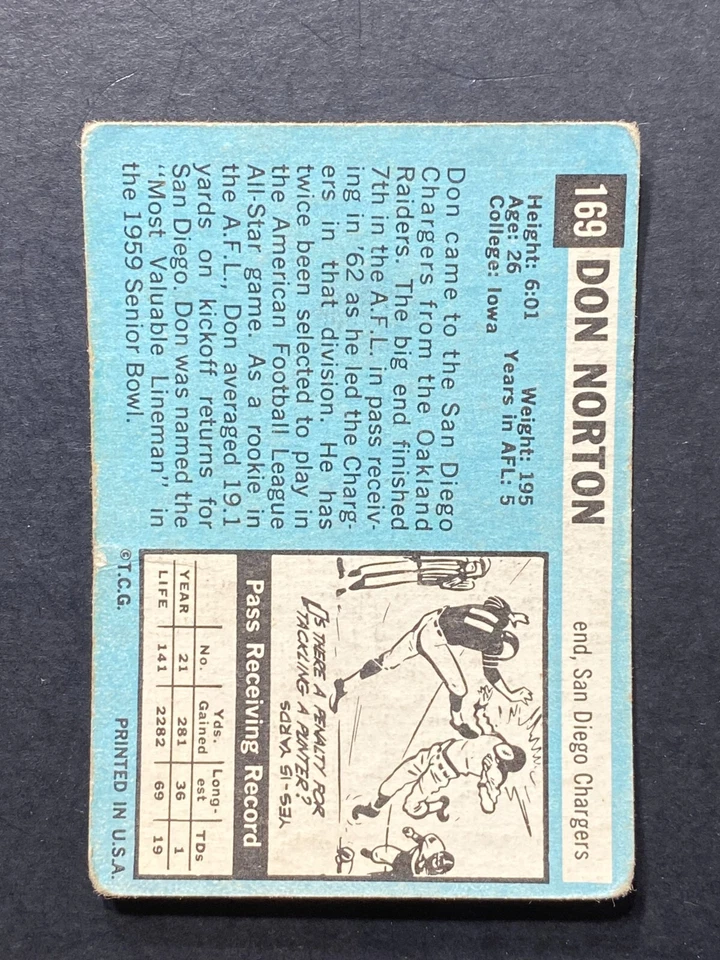 1964 Topps - Don Norton # 169 GD *Crease* - Image 2 of 2