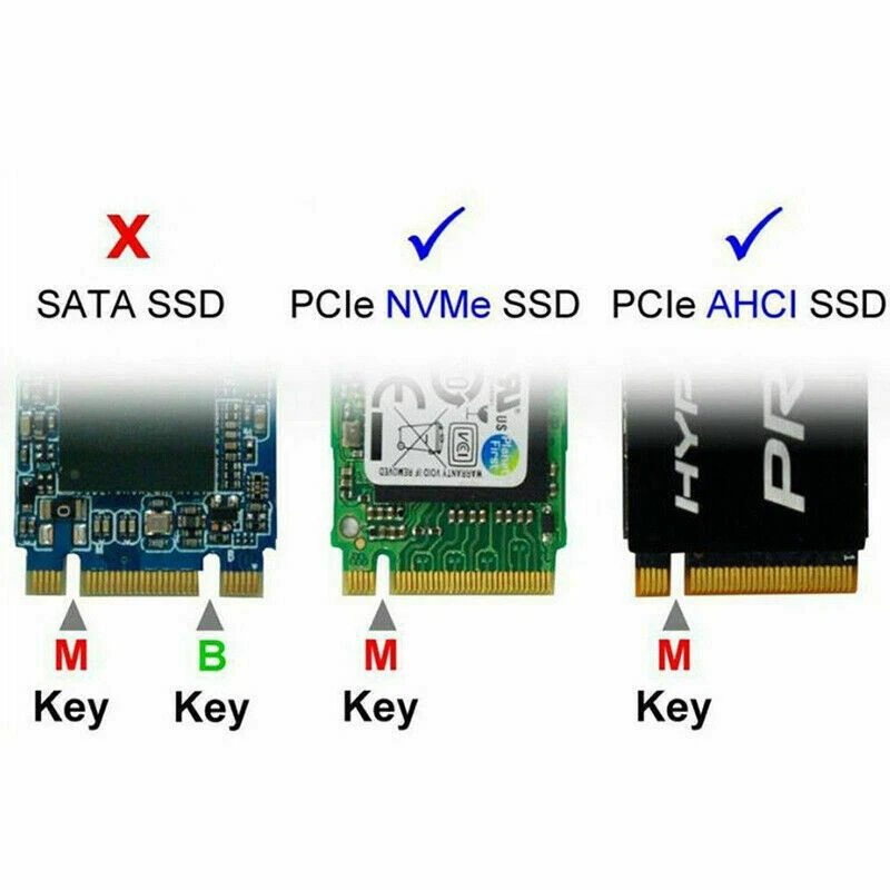 Ssd sata vs pci best sale express