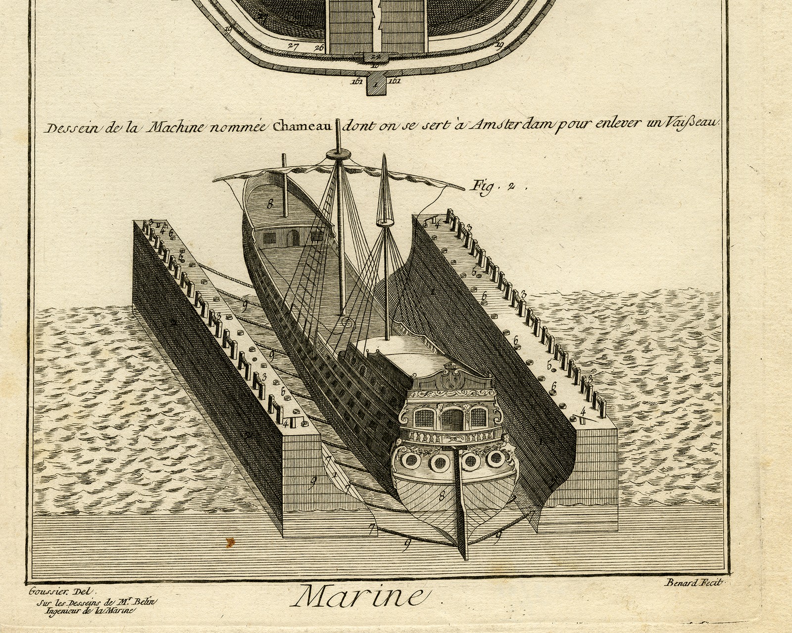 Antique Print-Crossection of a ship in Amsterdam-Benard-ca. 1779