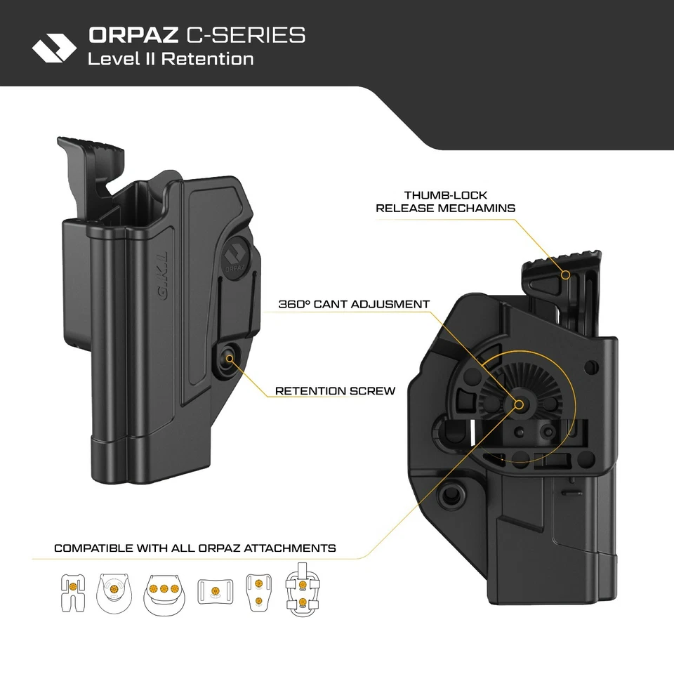 Orpaz G19 Compatible with Glock 19 Holster Left Hand, Level II OWB MOLLE Holster - Image 2 of 4