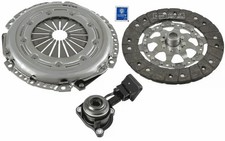 Kit d'embrayage Peugeot 208