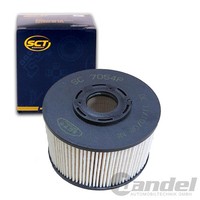 Mannol Kraftstofffilter Filtereinsatz Passend FüR CitroËN C4 C5 C8 DS4 DS5 Jumpy