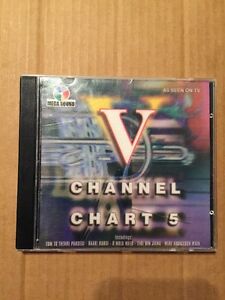 V Channel Chart