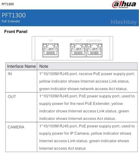 PFT1300 Extendeur PoE 3 Ports avec Sortie 2 Ports 1 Port dans Alimentation Passive - Photo 3/7