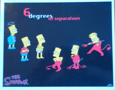 Groß - Postkarte 25 x 20 cm The Simpsons 6 degrees of separation MATT GROENING