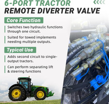 Tractor Remote 6-port Hydraulic Diverter Valve Kit, 2 Into 4 Ports Manual Hyd...