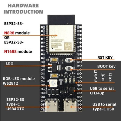 N8R2 / N16R8 ESP32-S3 Core Board Development Board For DevKitC-1 WM-1 NEW