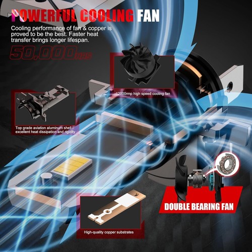 H7 LED Headlight Bulb Built In Cooling Fan 6500K Cool White 26000LM 60W 2PCS NEW - Picture 6 of 8