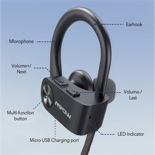 MPOW Flame Wireless Bluetooth Earbuds Headphones In-Ear Sports Running Earphones - Picture 9 of 21