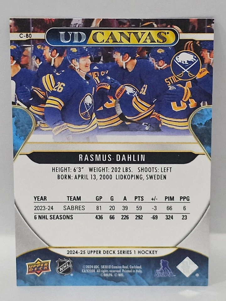 Rasmus Dahlin UD Canvas 2024-25 - Buffalo Sabres Hockey Card - Image 2 of 2