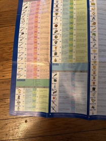 World of Dragon Warrior II (2) Map Poster Insert Video Game Nintendo NES Vintage