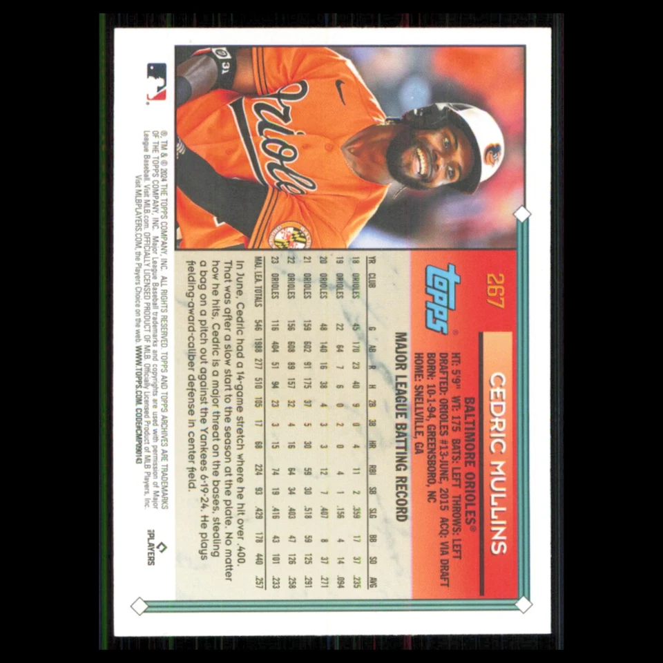 Cedric Mullins #267 2024 Topps Archives Baltimore Orioles Baseball Card MLB NM - Image 2 of 3
