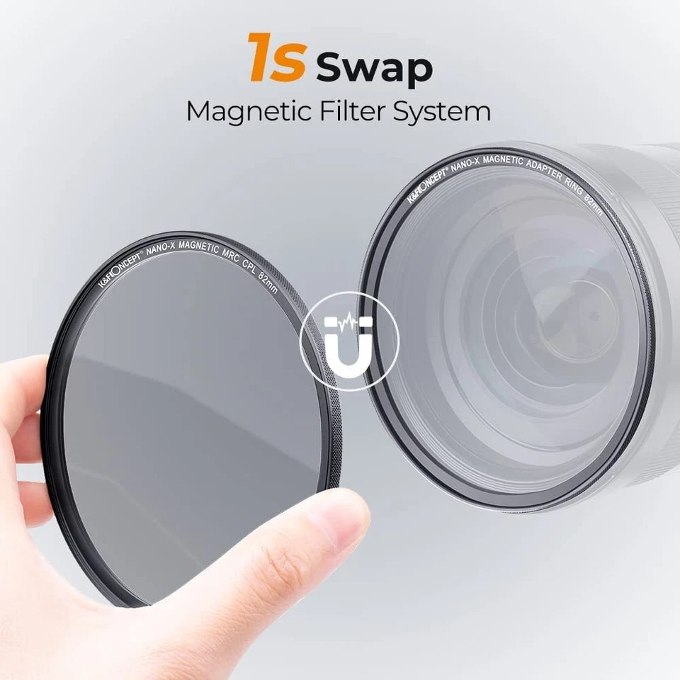 K&F Concept Magnetic Lens Filter Kit UV CPL ND1000 Magnetic Adapter Ring + Pouch - Image 2 of 4