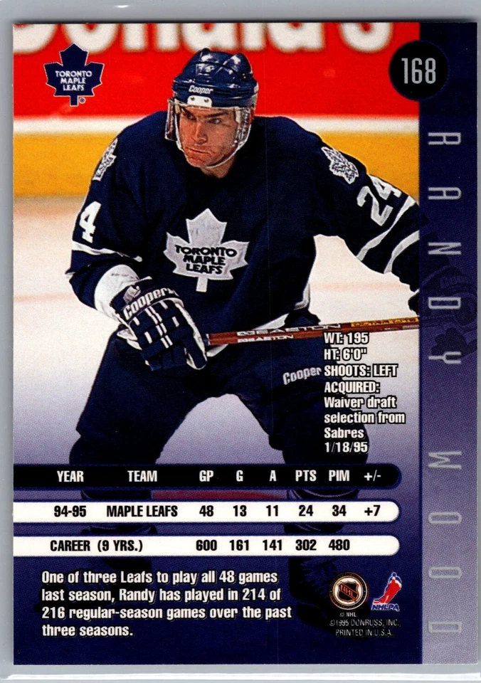 1995-96 Leaf Hockey - #168 Randy Wood - Image 2 of 2