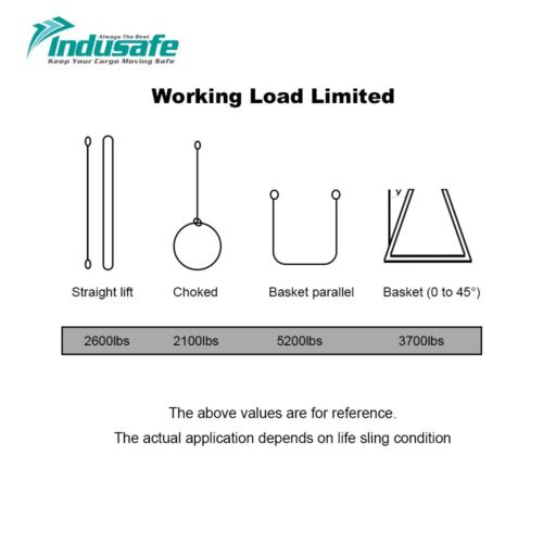 9FT Endless Round Lifting Sling Crane Rigging Hoist Tow Wrecker Recovery Strap - Picture 7 of 9