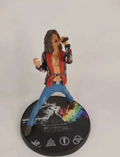 Robert plant action figure 2025