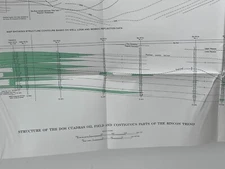 Geological Map Oil Field  1969 Dos Cuadras Contiguous parts Rincon Trend 36 X 17
