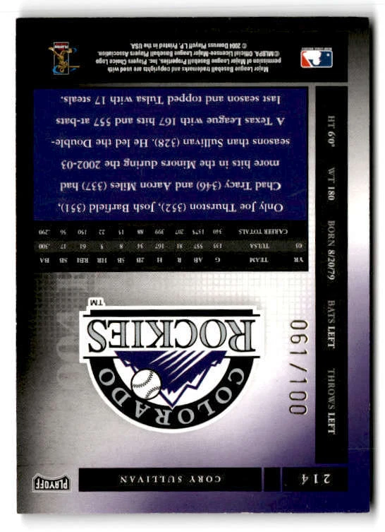 2004 Playoff Honors Signature Bronze #214 Cory Sullivan /100 (ref 205554) - Image 2 of 2