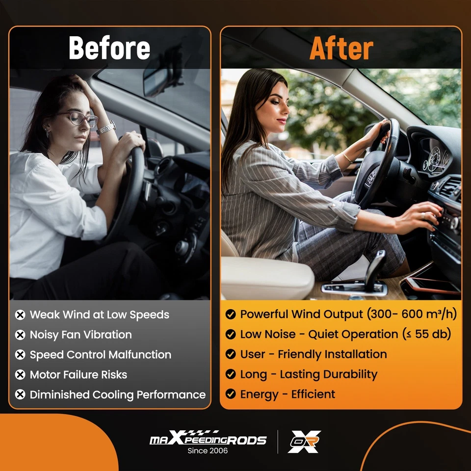 Motor soplador HVAC con ventilador para BMW 525i/528i xDrive/545i/M6 E63/E64 64116933910 Foto 4 de 4