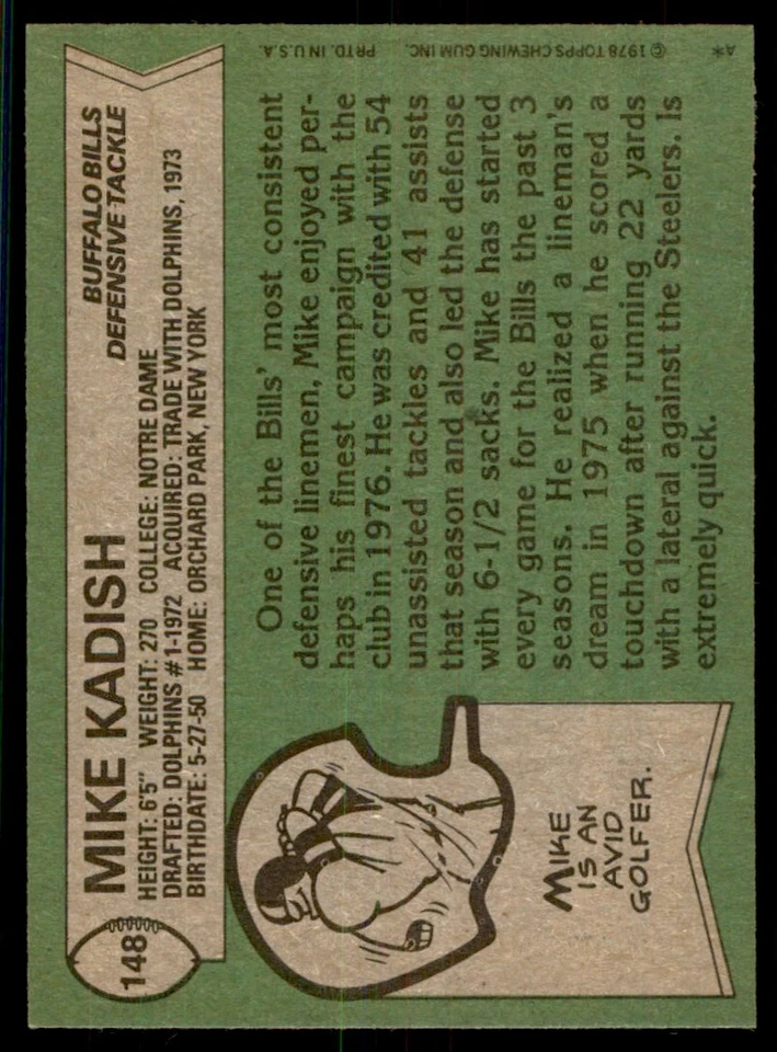 1978 Topps Mike Kadish b Buffalo Bills #148 - Image 2 of 2