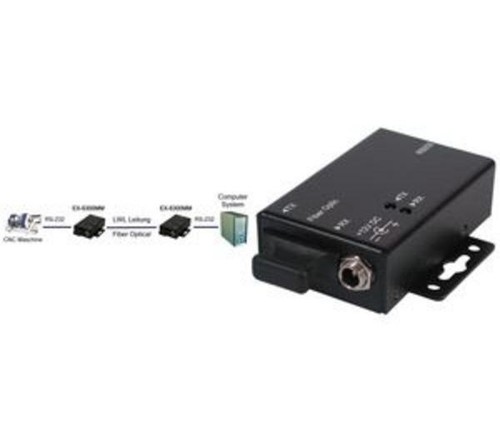 Câble De Console, Câble De Commutation De Câble Série RS232
