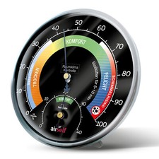 Thermo-Hygrometer als Klimakontrolle / Schimm...
