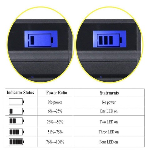 Battery Charger For Canon Elura 40MC,Elura 50,Elura 60,Elura 65 MiniDV Camcorder - Picture 5 of 6