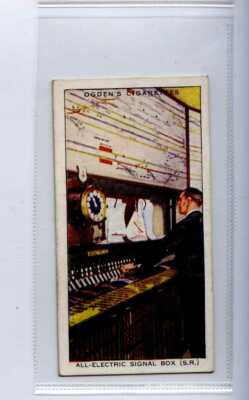(Jh9961) OGDENS,MODERN RAILWAYS,ALL-ELECTRIC STELLWERK,1936,#43