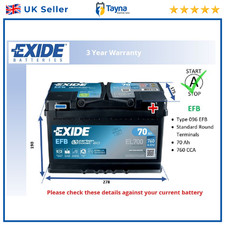 EFB Battery fits SEAT ARONA ATECA TARRACO ALTEA EXEO IBIZA Exide 096 EFB
