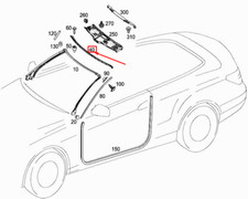 Pare-brise Mercedes 207