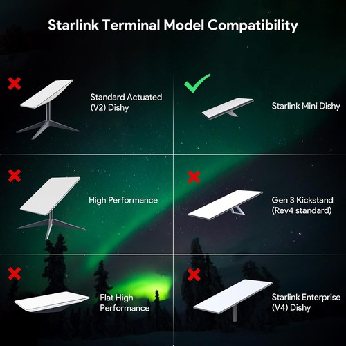 Starlink Mini Support Voiture avec Étui de Protection, Porte Ventouse Toit Solaire - Photo 5/9