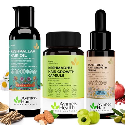 Hair Growth Kit for Stage 4 Hair Loss Revive Your Roots   Naturally