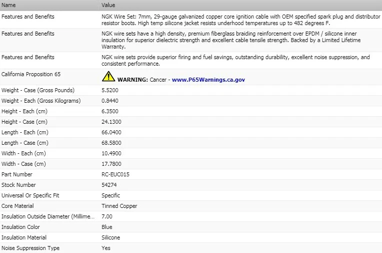 Juego de cables de encendido OEM NGK para BMW 325E L6-2,7 L 1984-1987 Foto 3 de 4