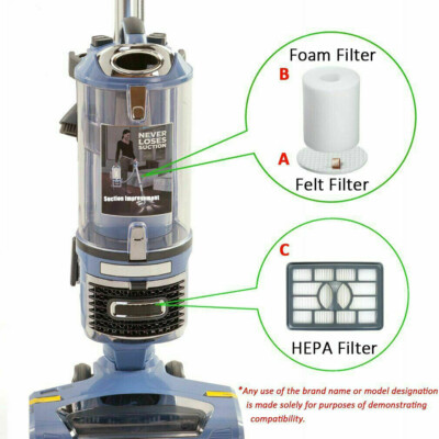 Ricambi Filtri XFF650 XHF650 NV651 NV752 Set Filtri Per Aspirapolvere Shark - 10 Pezzi HEPA, Schiuma E Feltro Per NV650 NV750 Series Set Filtri Hepa Schiuma Feltro - Foto 9