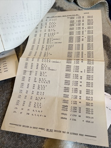 SIXTY-TWO CADILLAC CAR SALES BROCHURE Los Angeles Dealer Sheets Cards 1962 - Picture 5 of 14