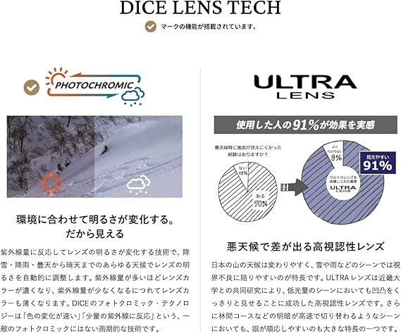 DICE Japanese ski goggles ULTRA mirror A BLOW SYSTEM UV protection