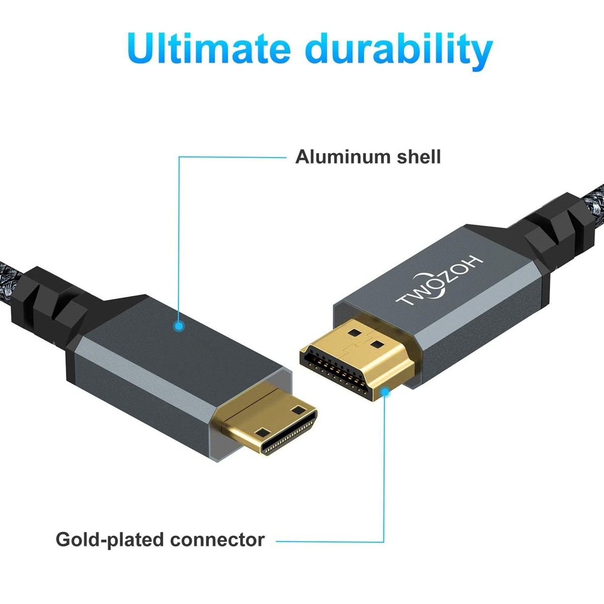 Twozoh Long Mini HDMI to Cable 30FT, 30 ft, Grey | eBay