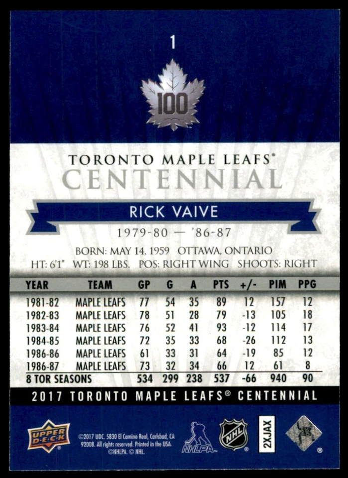2017-18 Upper Deck Toronto Maple Leafs Centennial Rick Vaive #1 - Image 2 of 2