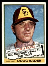 1976 Topps Baseball #44T Doug Rader Signed Autograph (no COA) *f1