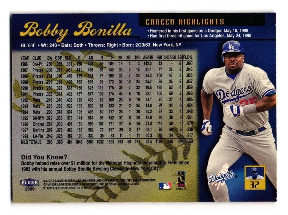 1999 Ultra #32 Bobby Bonilla Los Angeles Dodgers Baseball Card - Image 2 of 2