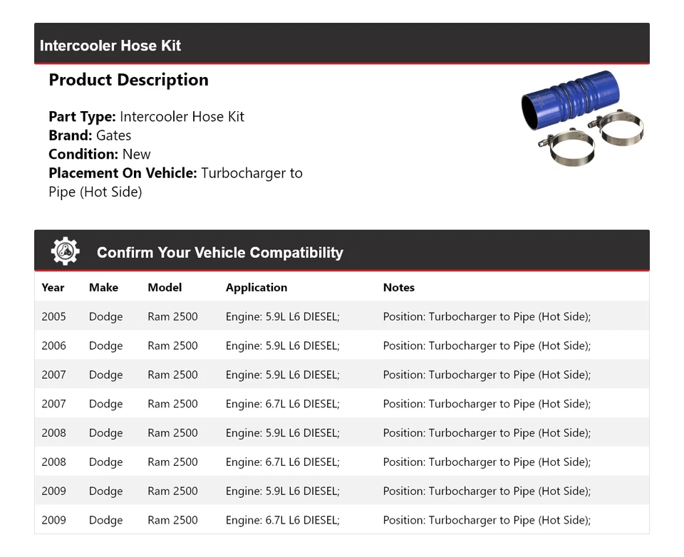 Kit de manguera intercooler puertas para Dodge Ram 2500 2005-2009 2006 2007 2008 Foto 2 de 3