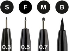 Faber-Castell Pitt Artist Pens Black India Ink 4 Pen Set Assorted Nibs 75
