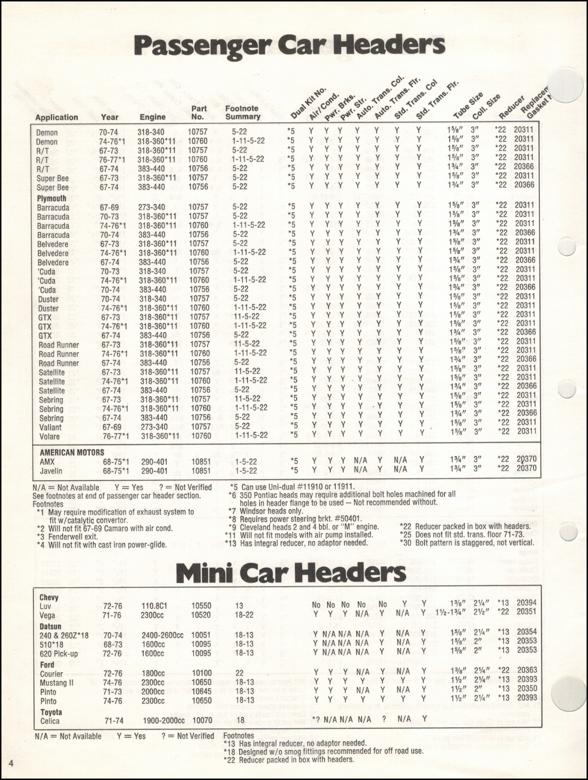 Cyclone Performance Exhaust Systems 1976 Catalog PDF File USB Flash Drive