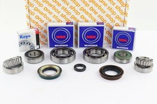 Boite de vitesse Hyundai I20