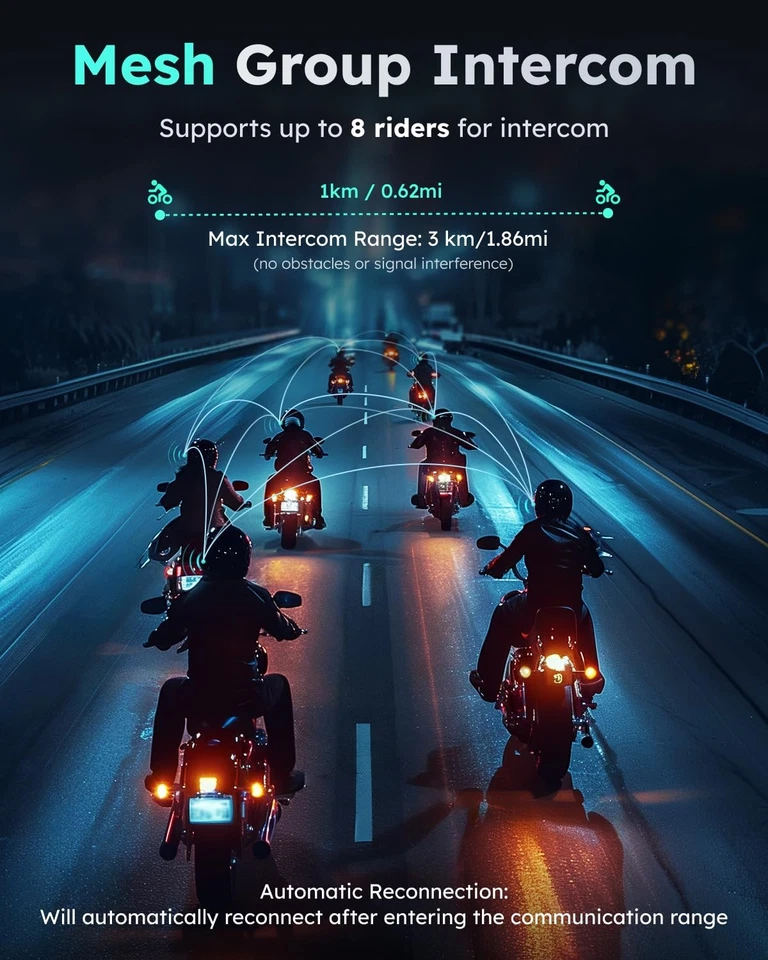S1 Motorcycle Bluetooth Headset, Mesh Intercom for up to 8 Riders, Helmet Commun... - Image 3 of 4