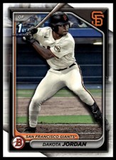 2024 Bowman Draft Dakota Jordan #BD-71
