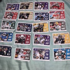 LOT OF 20 2020 SCORE FOOTBALL Next Level StatS Inserts Jacobs, Jackson, Rodgers