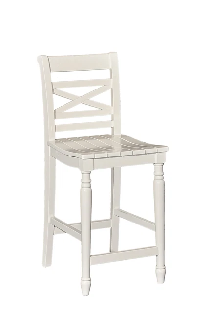 Powell Contemporary Home Furniture